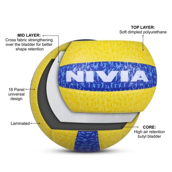 NIVIA VOLLY BALL G 2020 - Image 3