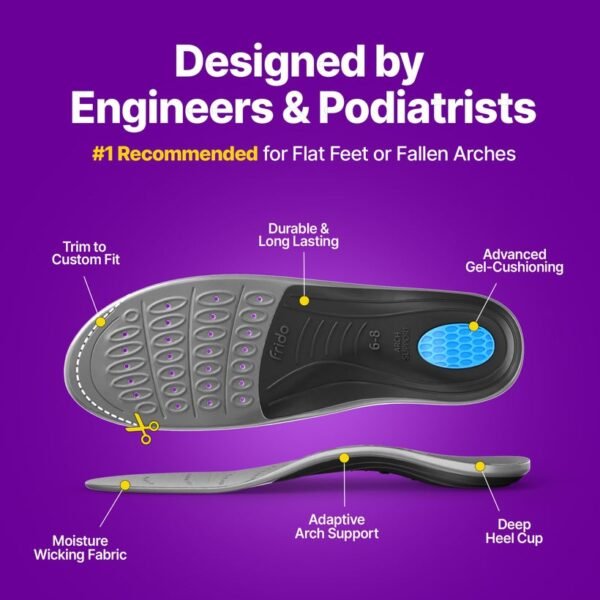 FRIDO INSOLE ARCH SUPPORT - Image 2