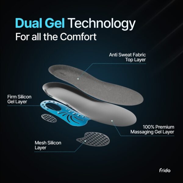 FRIDO INSOLE DUAL GEL - Image 2